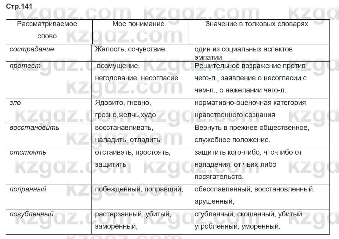 Русский язык и литература Шашкина 11 класс 2019 Упражнение 1