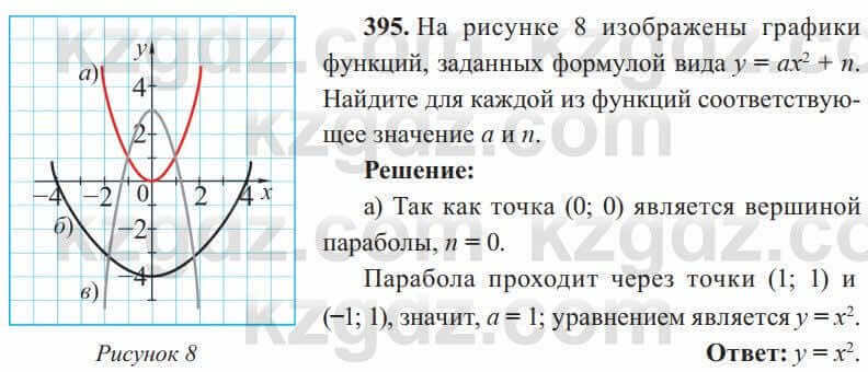 Алгебра Солтан 8 класс 2020 Упражнение 395