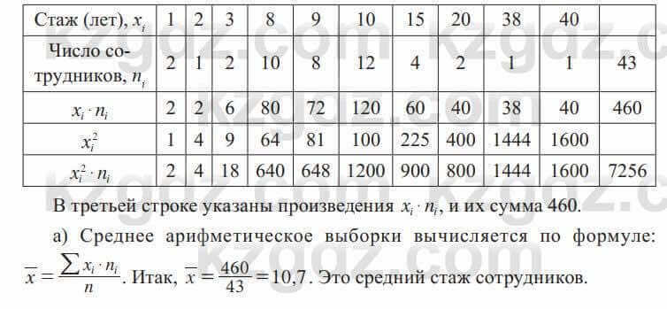 Алгебра Солтан 8 класс 2020 Упражнение 522