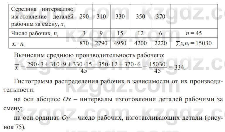 Алгебра Солтан 8 класс 2020 Упражнение 534