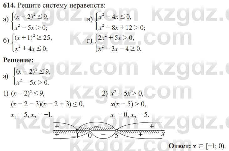 Алгебра Солтан 8 класс 2020 Упражнение 614