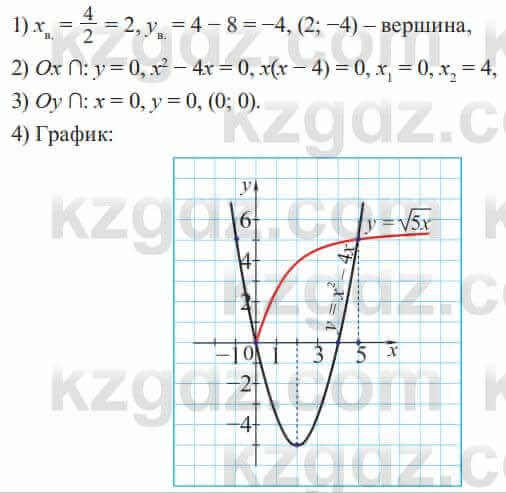 Алгебра Солтан 8 класс 2020 Упражнение 686