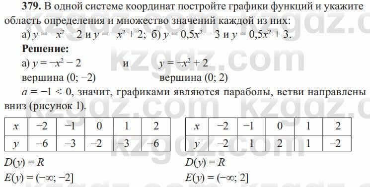 Алгебра Солтан 8 класс 2020 Упражнение 379