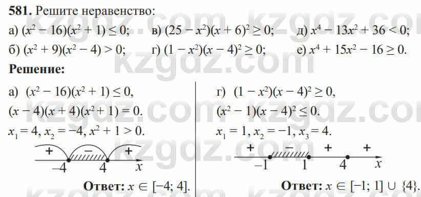 Алгебра Солтан 8 класс 2020 Упражнение 581