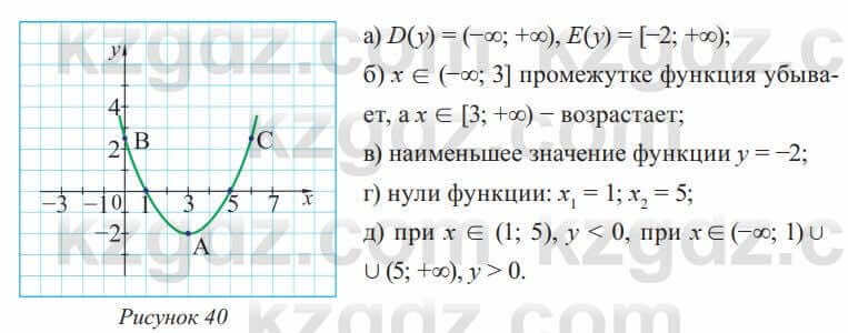 Алгебра Солтан 8 класс 2020 Упражнение 456