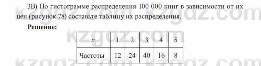 Алгебра Солтан 8 класс 2020 Упражнение 540 3В