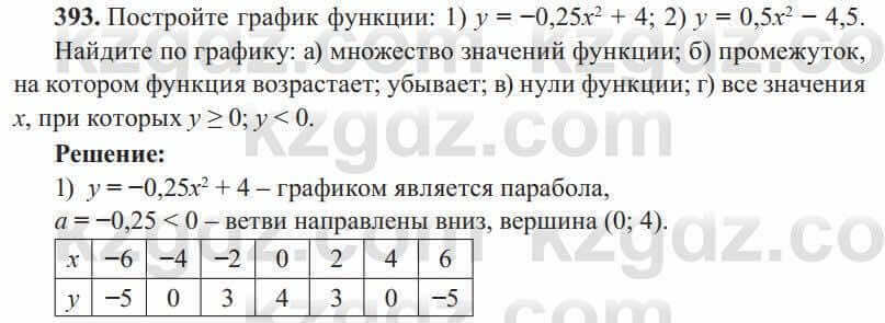 Алгебра Солтан 8 класс 2020 Упражнение 393