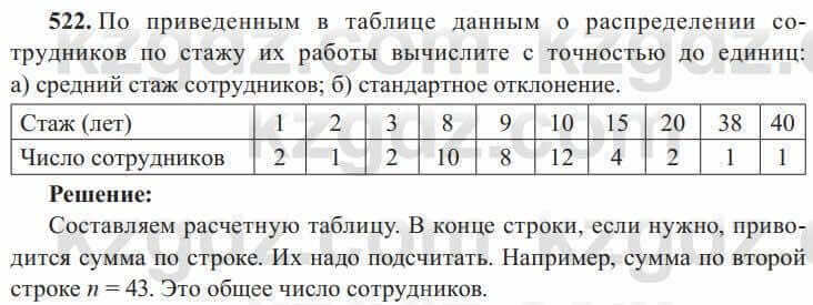 Алгебра Солтан 8 класс 2020 Упражнение 522