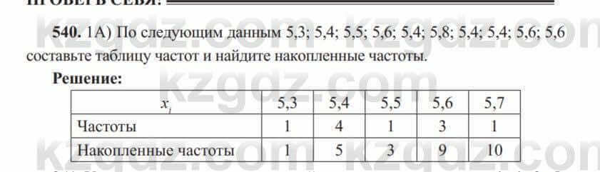 Алгебра Солтан 8 класс 2020 Упражнение 540 1А