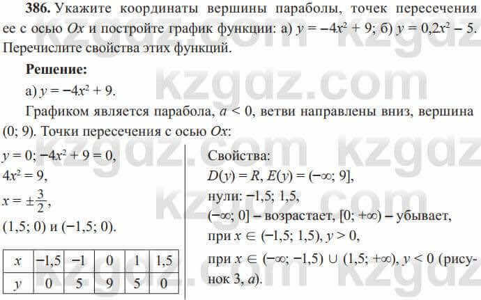 Алгебра Солтан 8 класс 2020 Упражнение 386