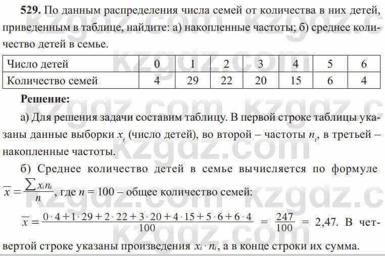 Алгебра Солтан 8 класс 2020 Упражнение 529