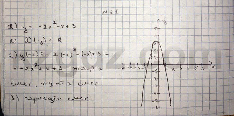 Алгебра Абылкасымова 10 класс Общетвенно-гуманитарное направление Упражнение 61