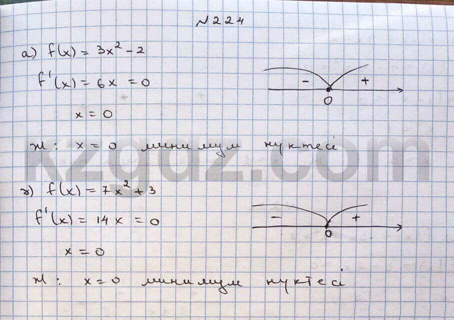 Алгебра Абылкасымова 10 класс Общетвенно-гуманитарное направление Упражнение 224