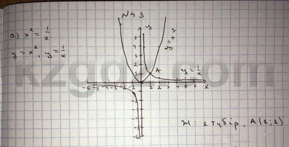Алгебра Абылкасымова 10 класс Общетвенно-гуманитарное направление Упражнение 43