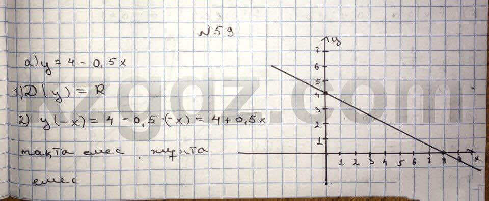 Алгебра Абылкасымова 10 класс Общетвенно-гуманитарное направление Упражнение 59