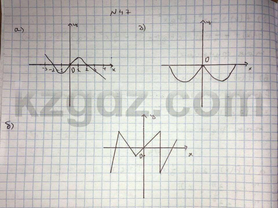 Алгебра Абылкасымова 10 класс Общетвенно-гуманитарное направление Упражнение 47