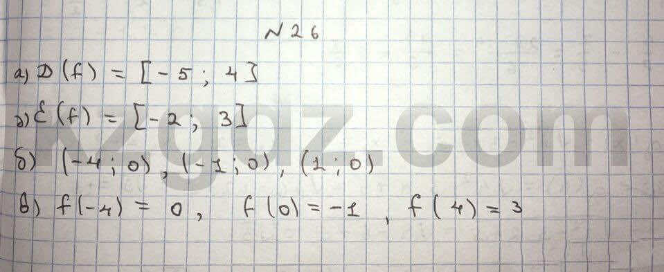Алгебра Абылкасымова 10 класс Общетвенно-гуманитарное направление Упражнение 26