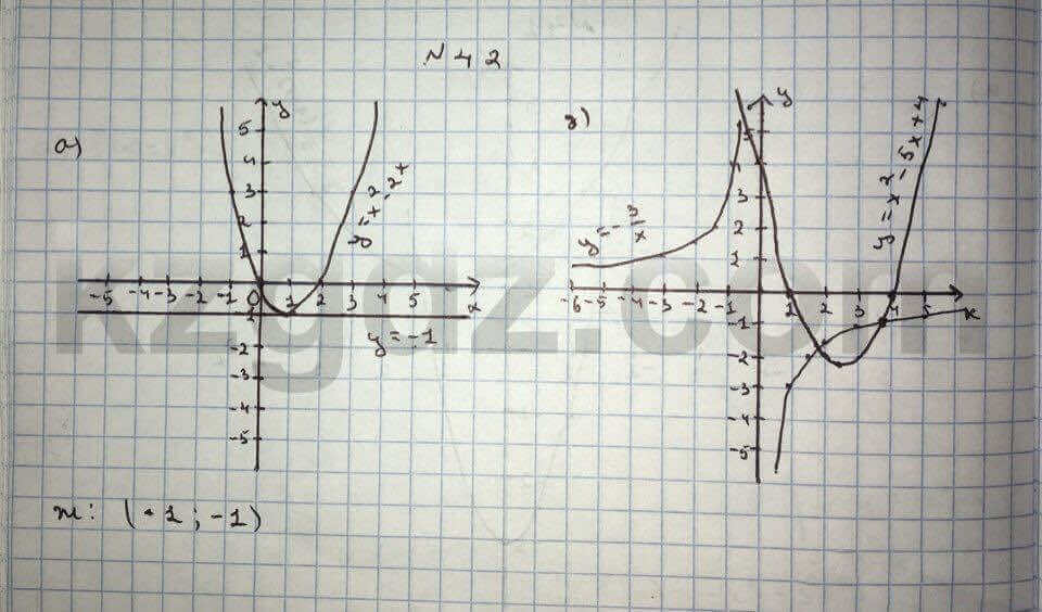 Алгебра Абылкасымова 10 класс Общетвенно-гуманитарное направление Упражнение 42