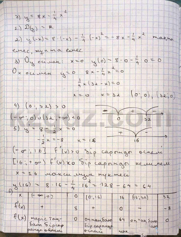 Алгебра Абылкасымова 10 класс Общетвенно-гуманитарное направление Упражнение 242