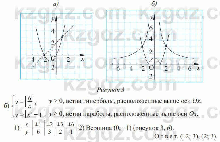 Алгебра Солтан 9 класс 2020 Упражнение 102