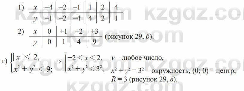 Алгебра Солтан 9 класс 2020 Упражнение 1791