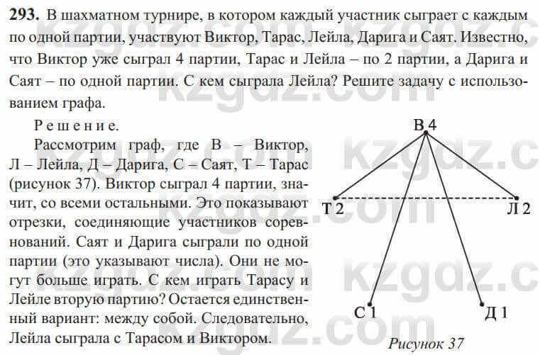 Алгебра Солтан 9 класс 2020 Упражнение 2931