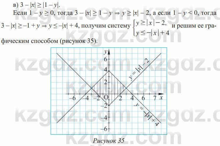 Алгебра Солтан 9 класс 2020 Упражнение 201