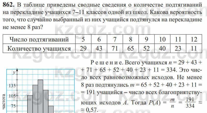 Алгебра Солтан 9 класс 2020 Упражнение 862