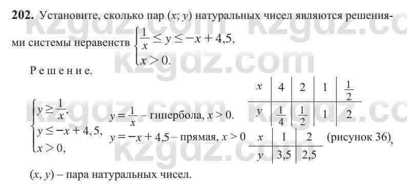 Алгебра Солтан 9 класс 2020 Упражнение 2021