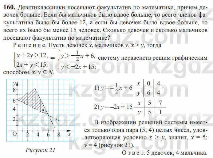 Алгебра Солтан 9 класс 2020 Упражнение 160