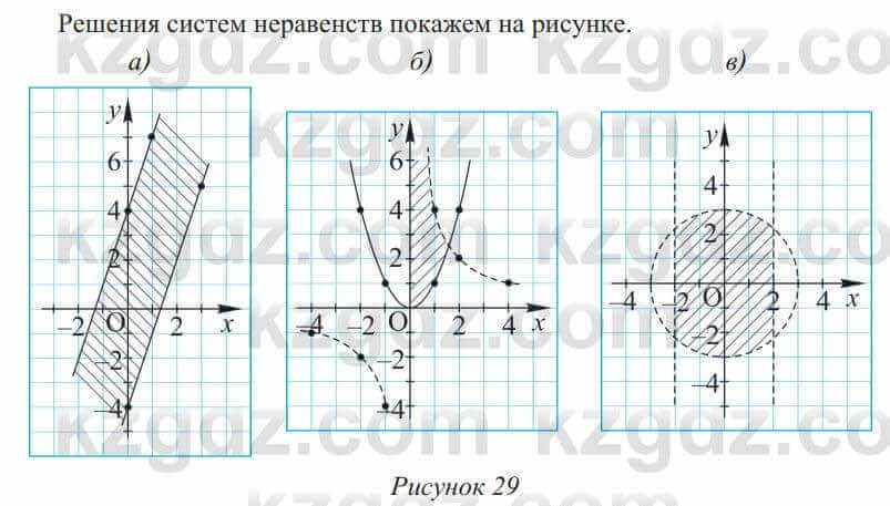 Алгебра Солтан 9 класс 2020 Упражнение 1791