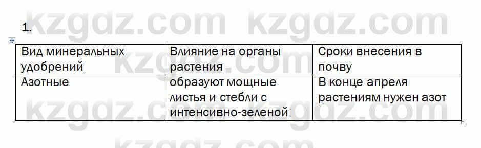 Биология Очкур 7 класс 2018 Задание 18.1