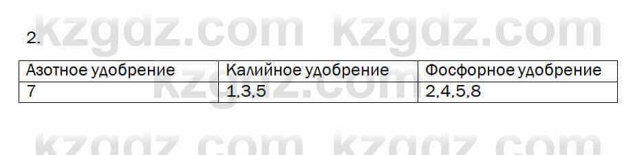 Биология Очкур 7 класс 2018 Задание 18.2