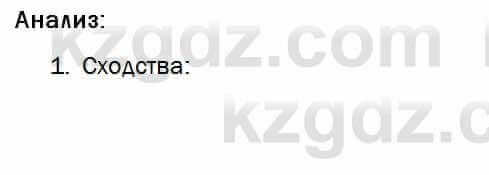 Биология Соловьева 7 класс 2017 Анализ 58.1