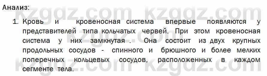 Биология Соловьева 7 класс 2017 Анализ 21.1