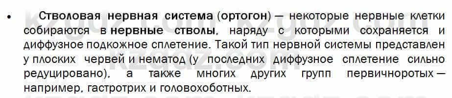 Биология Соловьева 7 класс 2017 Знание и понимание 35.1