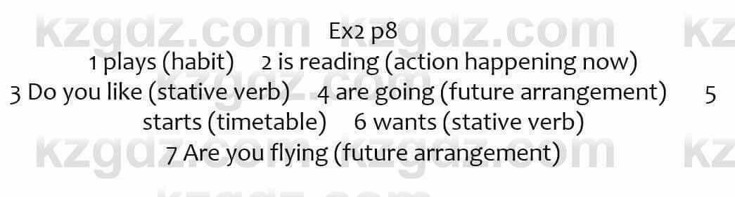 Английский язык Вирджиниия Эванс 7 класс 2017 Упражнение Ex2 p8