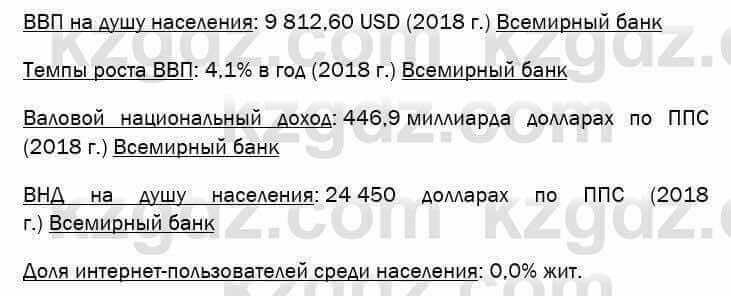 География Егорина 7 класс 2017 Синтез Синтез