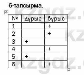 Казахский язык и литература Оразбаева 7 класс 2017 Упражнение 6