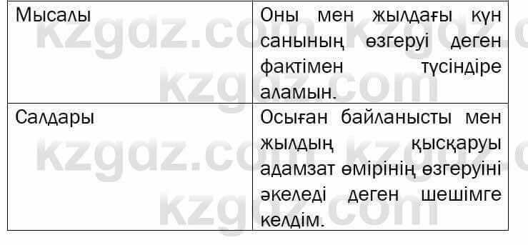 Казахский язык и литература Оразбаева 7 класс 2017 Упражнение 8