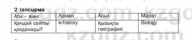 Казахский язык и литература Оразбаева 7 класс 2017 Упражнение 2