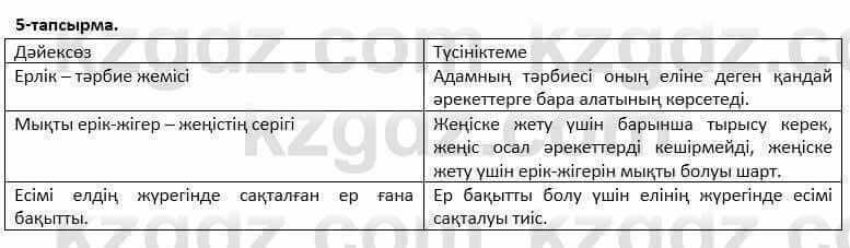 Казахский язык и литература Оразбаева 7 класс 2017 Упражнение 5