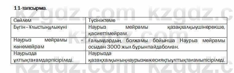 Казахский язык и литература Оразбаева 7 класс 2017 Упражнение 11