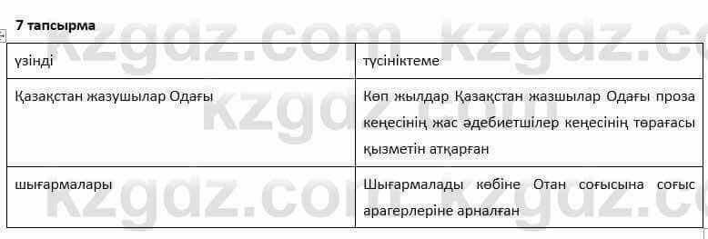 Казахский язык и литература Оразбаева 7 класс 2017 Упражнение 7