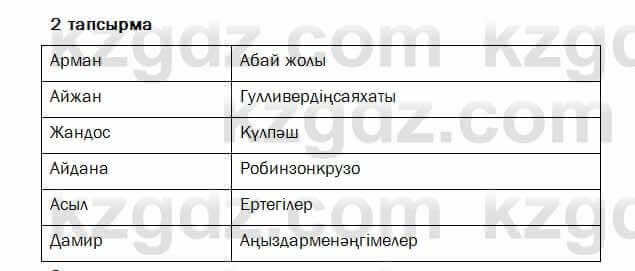 Казахский язык и литература Оразбаева 7 класс 2017 Упражнение 2