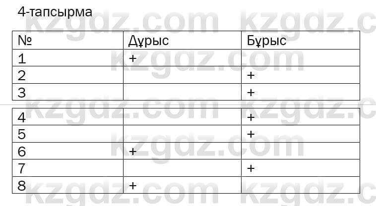 Казахский язык и литература Оразбаева 7 класс 2017 Упражнение 4