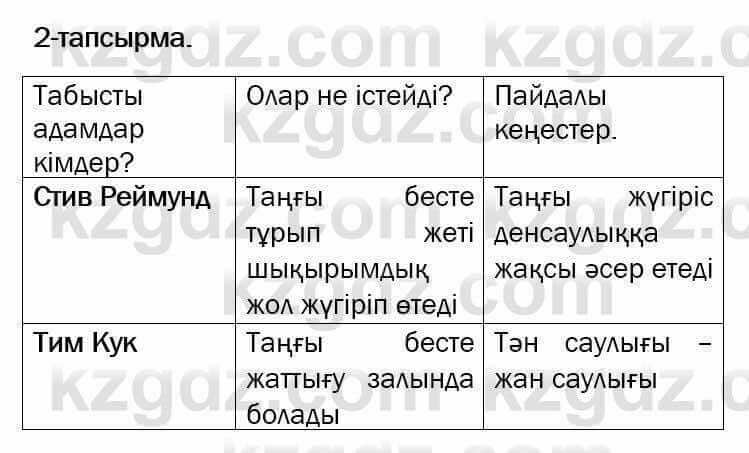 Казахский язык и литература Оразбаева 7 класс 2017 Упражнение 2