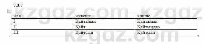 Казахский язык Капалбек 7 класс 2018 Упражнение 7