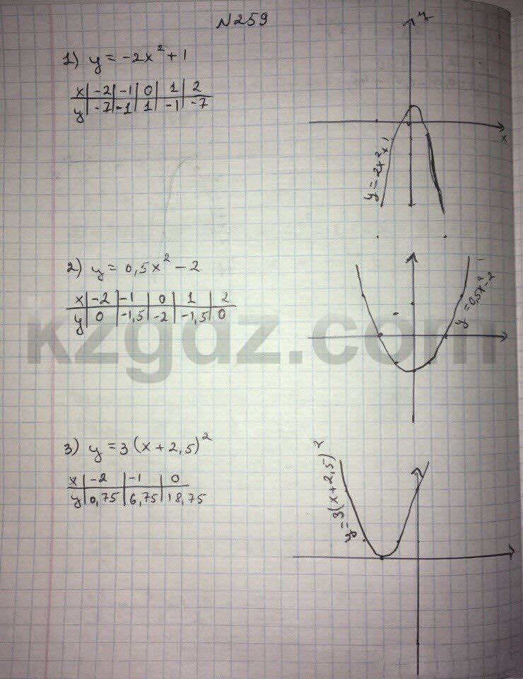 Алгебра Абылкасымова 8 класс 2016 Упражнение 259