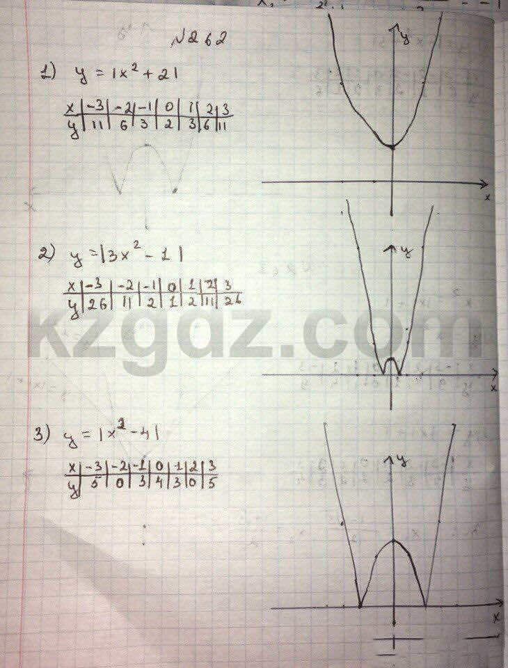 Алгебра Абылкасымова 8 класс 2016 Упражнение 262